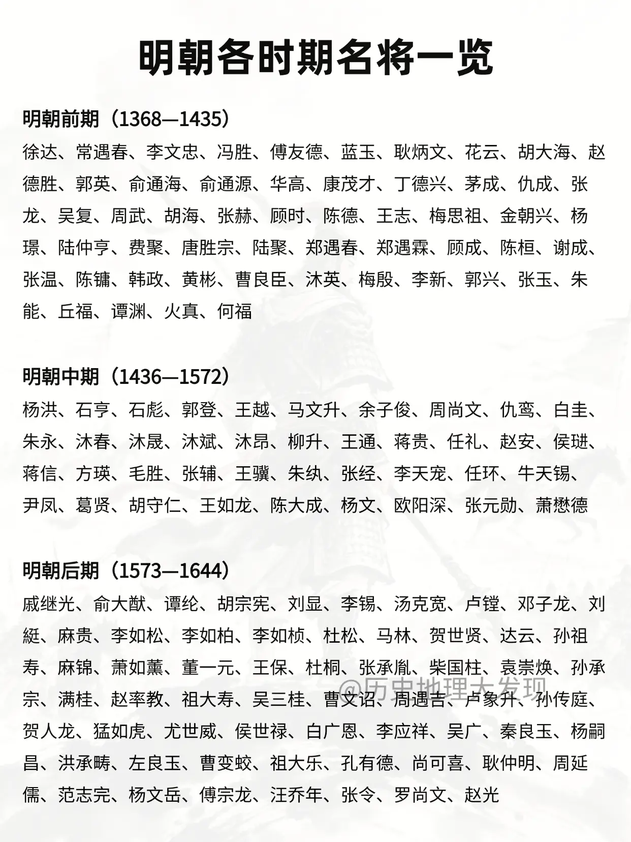 明朝各时期名将一览。