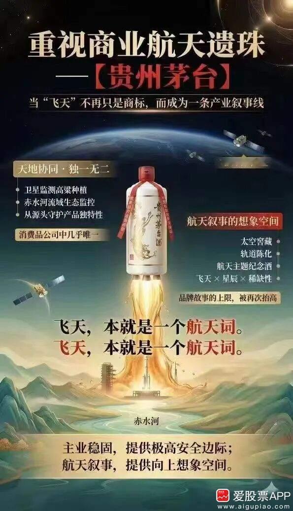 盘后遍地都是白酒的段子，笑死人了，比如：1、记者：什么时候能殖民火星？马斯克