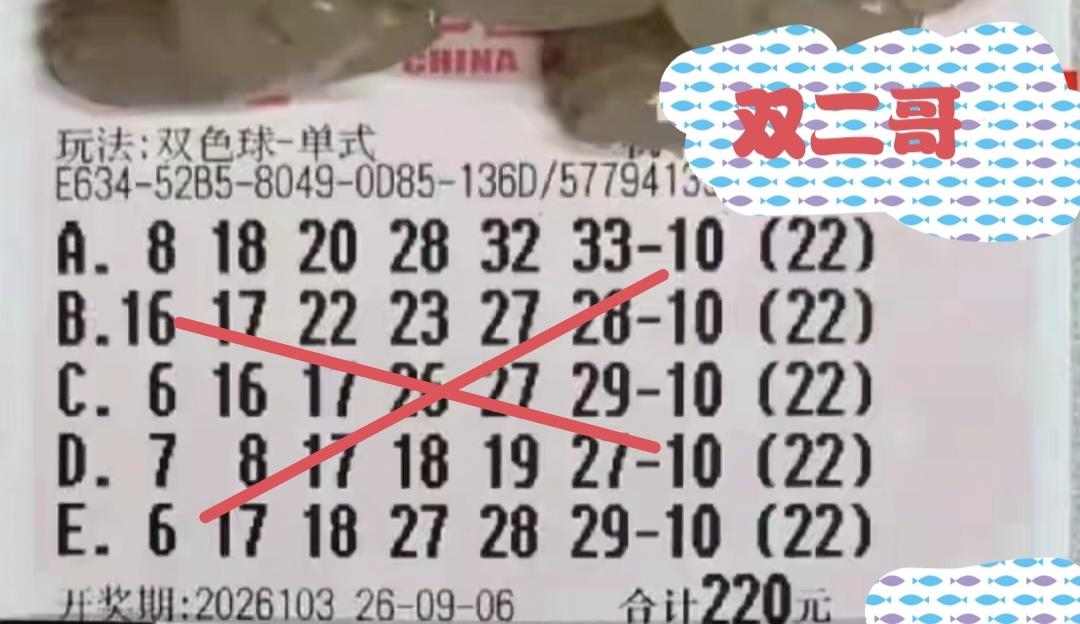双二哥在第103期福彩双色球的征程途中又失败了。不过这一期的成绩要好过上一期，
