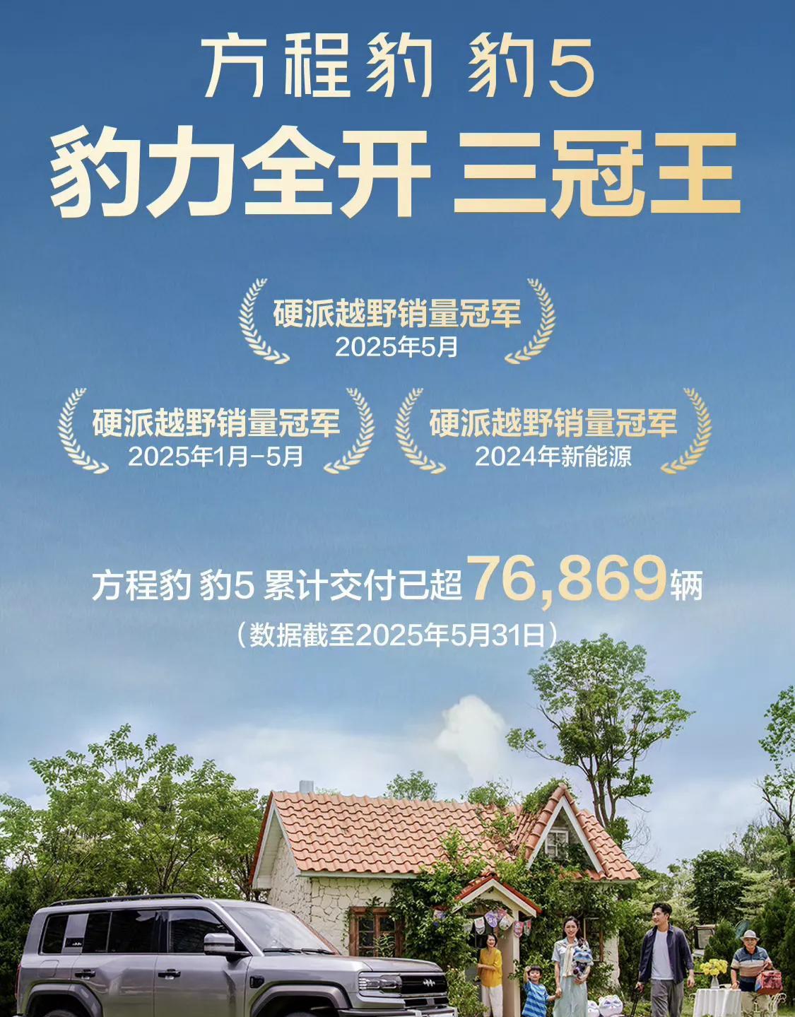 比亚迪越野车型已经完全失控！比亚迪旗下子品牌方程豹汽车豹5车型累计交付已经超76