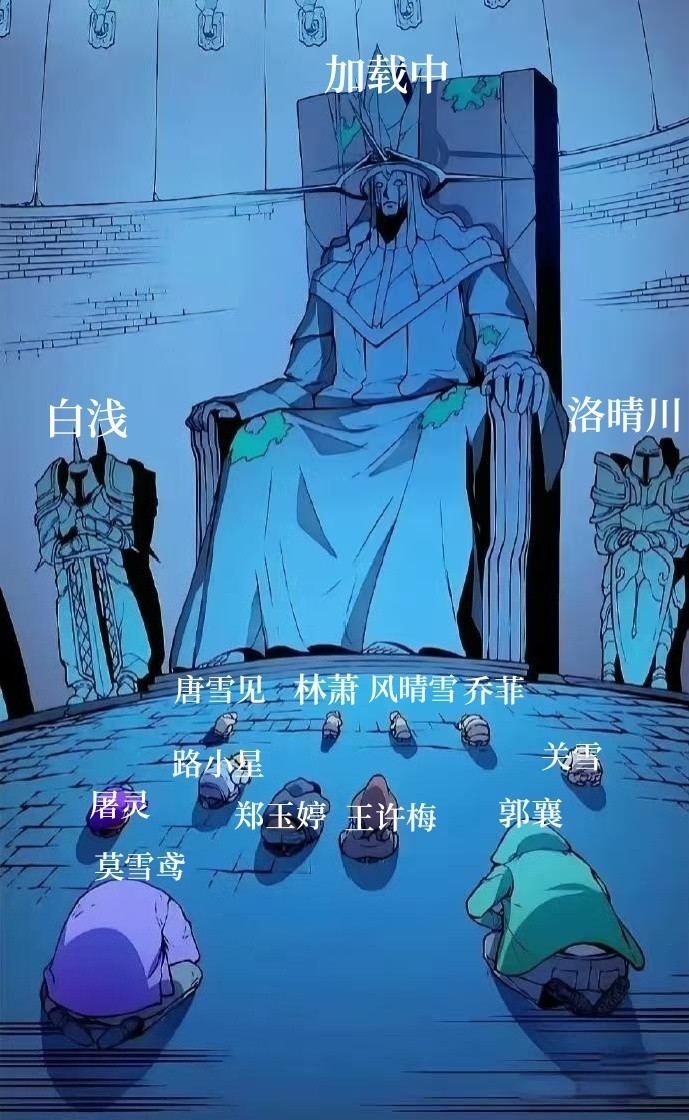 杨幂角色排名，是否合理？[doge]​​​