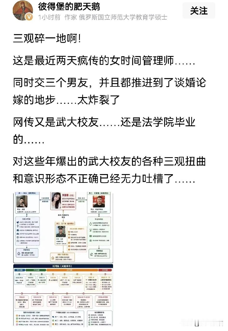 这个小仙女竟然能同时交往三个男友，而且在长达四五年的时间里做到滴水不漏，有专门是