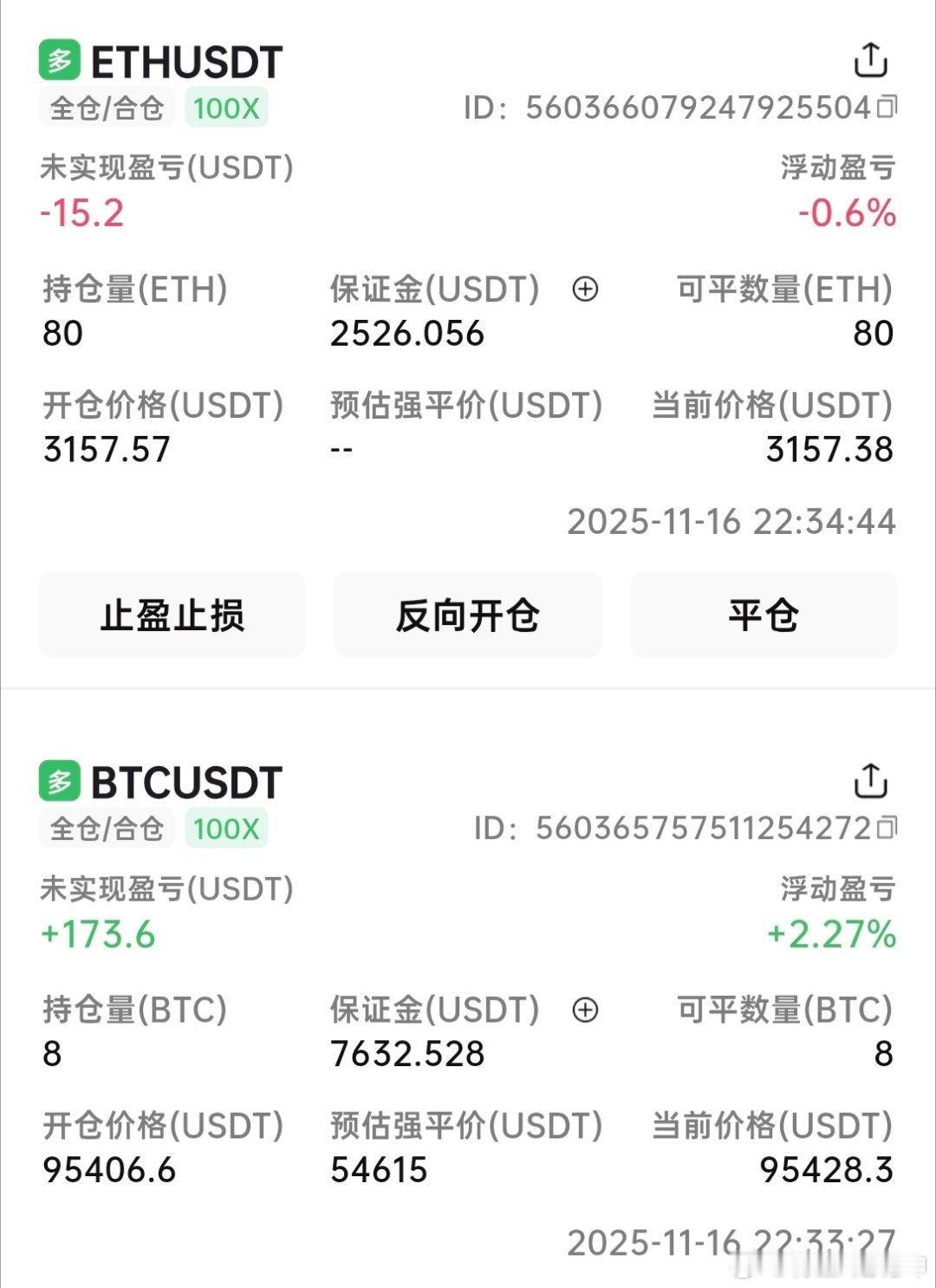 巨鲸ETH平仓，损失7000万美元。巨鲸行为通常会对市场产生显著影响，巨鲸交易规