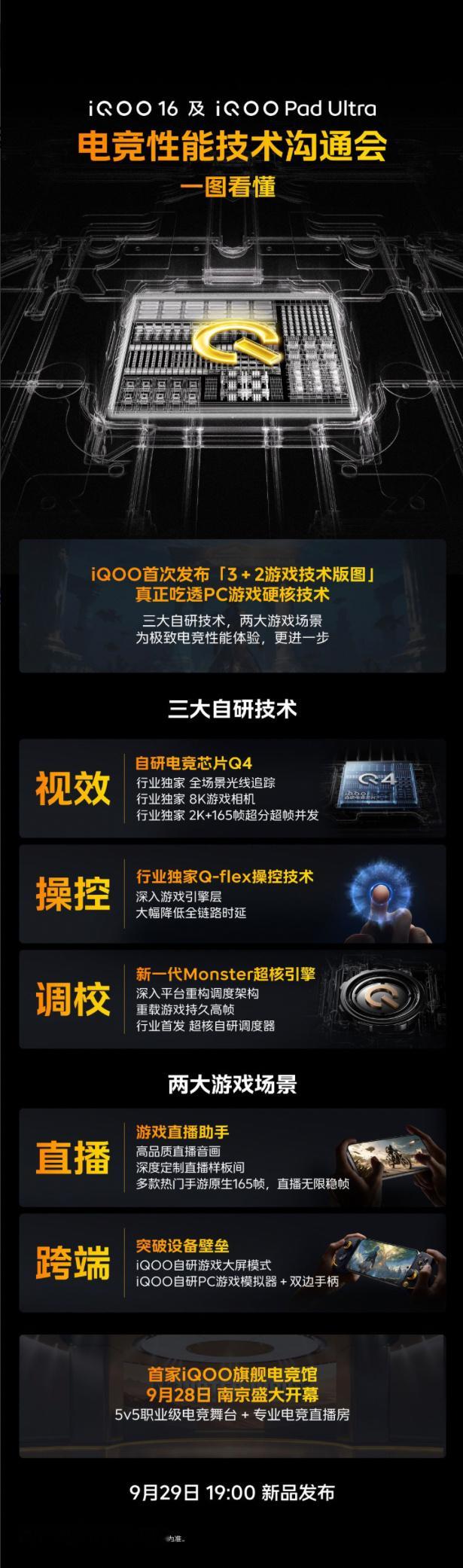 KPL16支战队齐聚iQOO发布会作为KPL老粉，看到16支战队齐聚iQOO发布