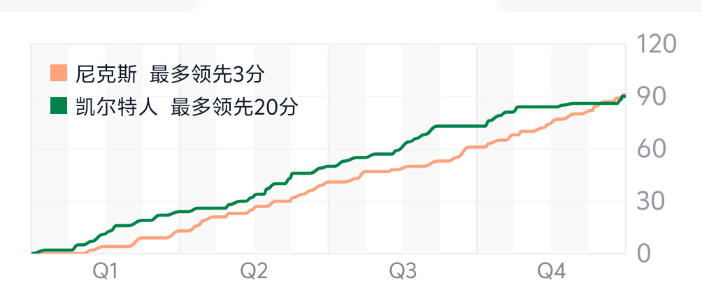 20分算个屁啊[笑着哭][笑着哭][笑着哭][笑着哭]​​​