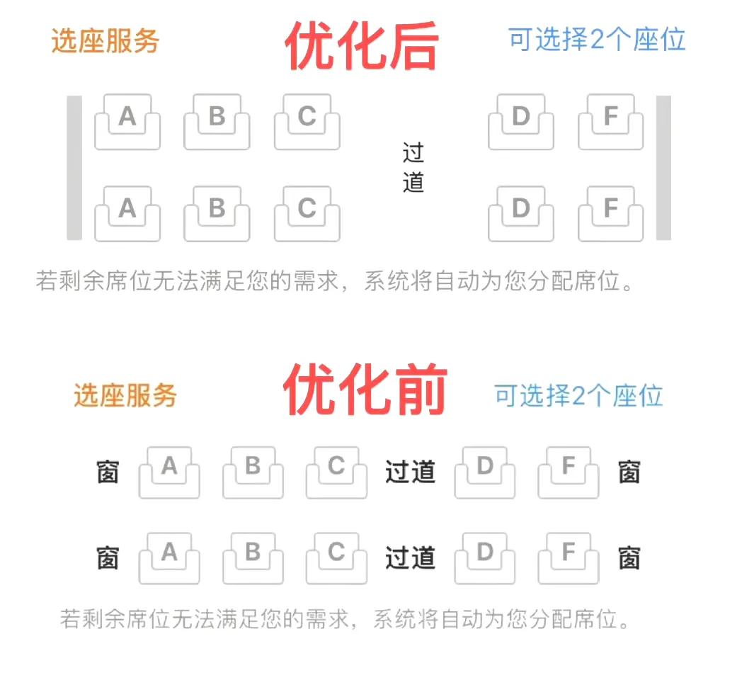 这下好了12306直接取消了靠窗选座，原先写着窗的位置现在换成了两条竖线，为什