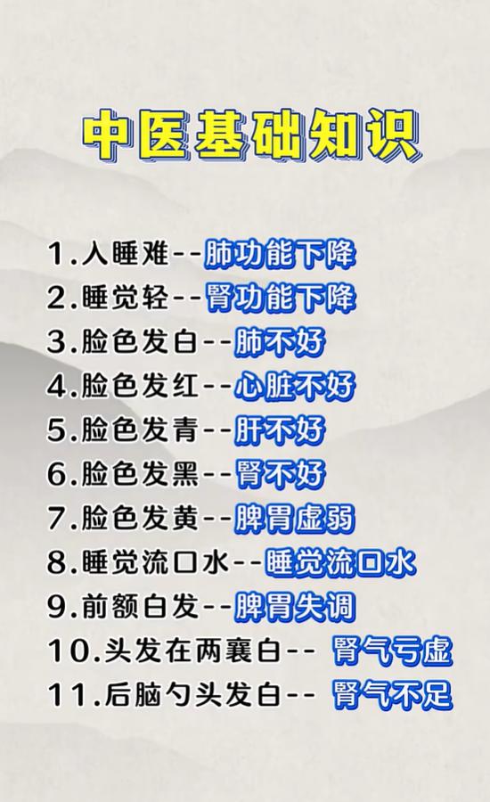 入睡难、脸色差？中医教你看懂身体信号