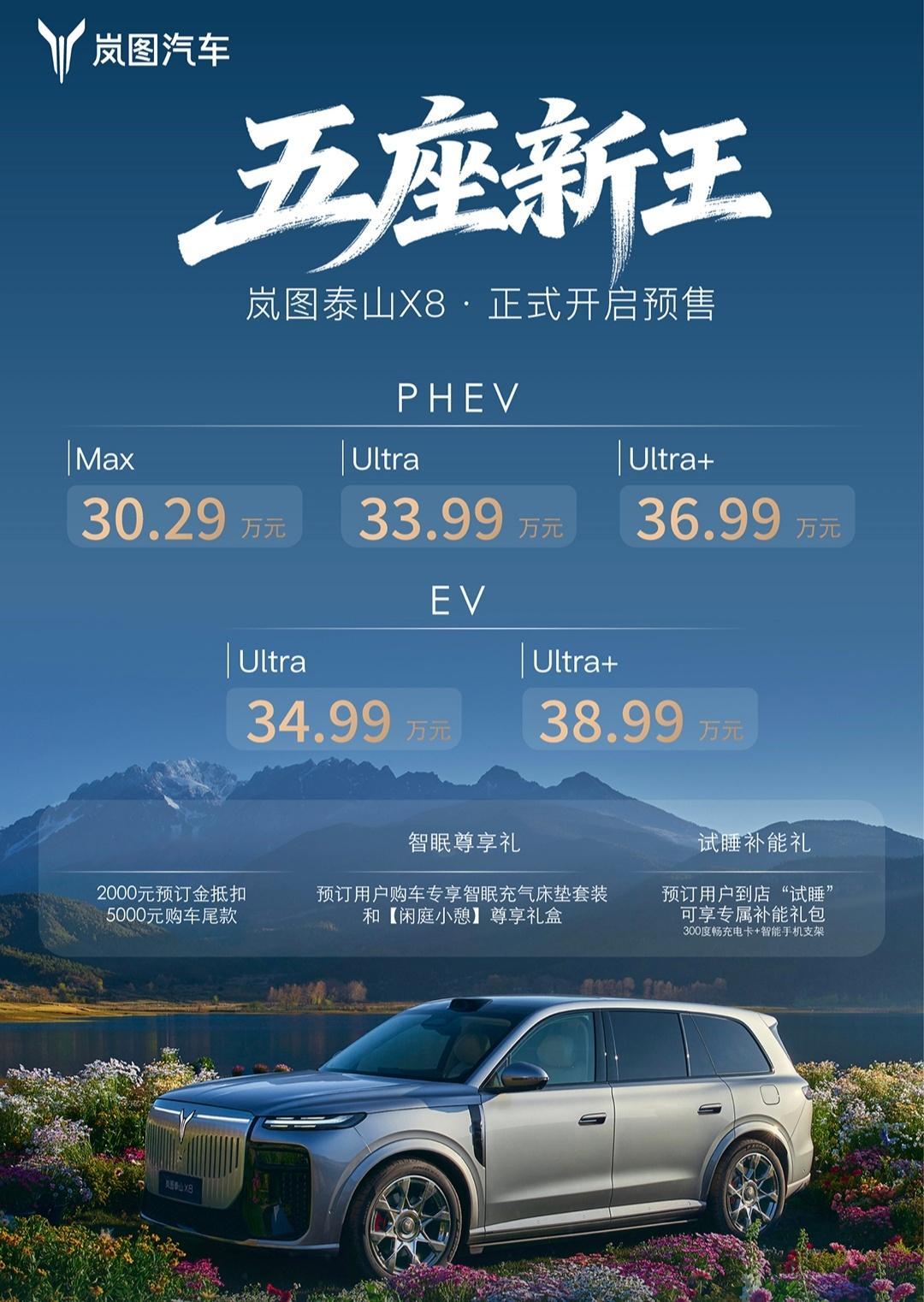 岚图泰山X8预售价30.29万起，这正式上市不得20多万起步了。北京