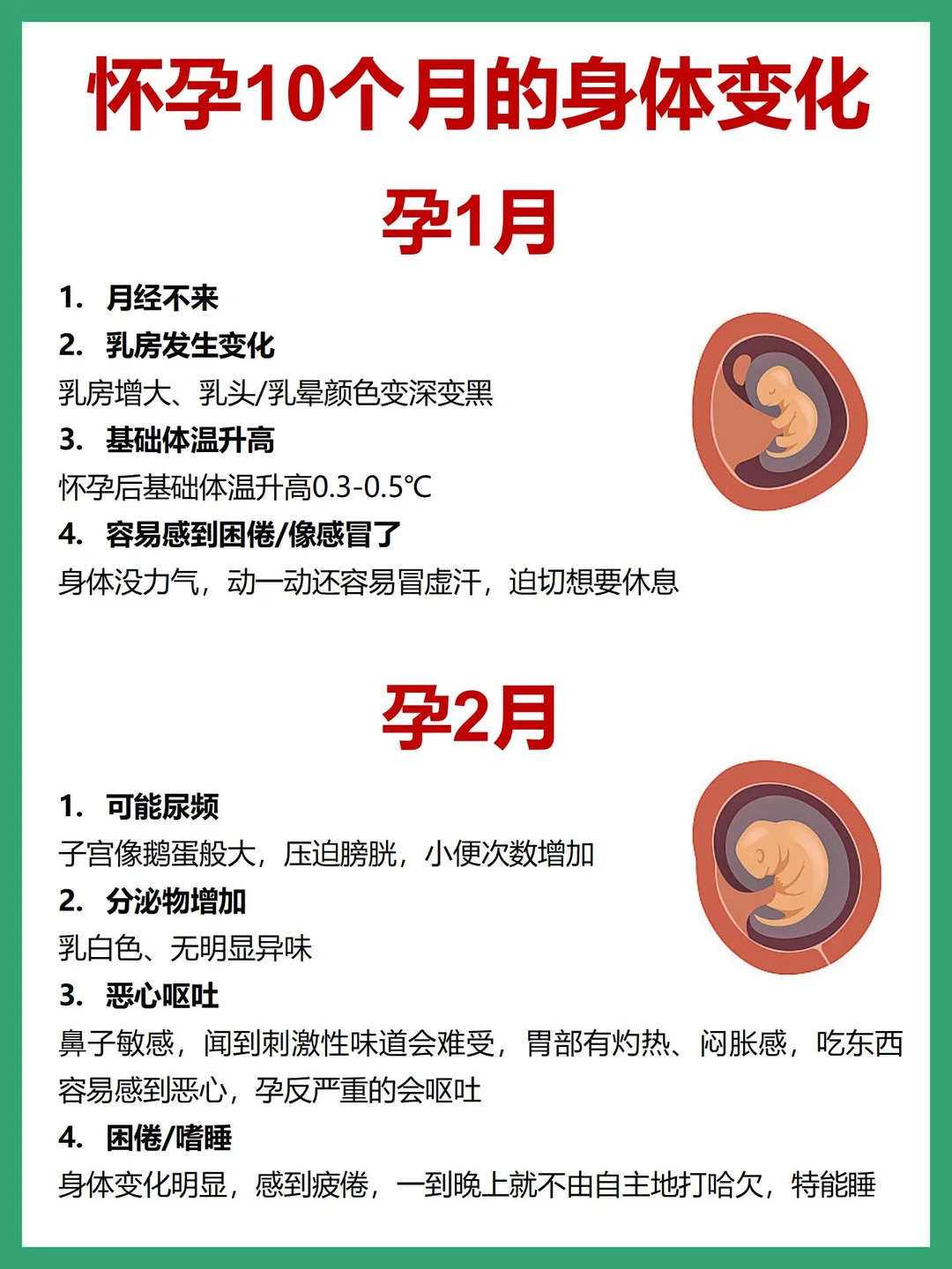 怀孕各阶段身体变化！孕期准妈妈🉑对照