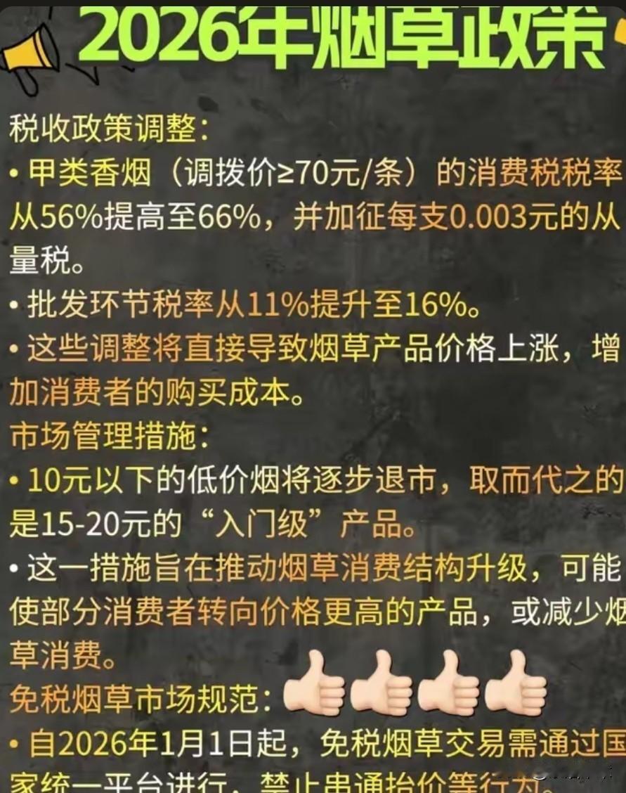 2026年戒烟dao计时，为了健康，务必戒烟时间过得真快，2026年1月1日