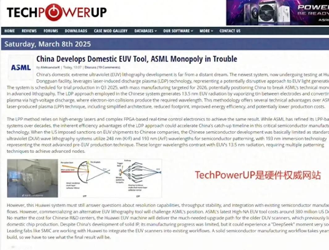 国产光刻机即将迎来突破时刻！ASML垄断不再！根据外媒3月8日报道，国产光