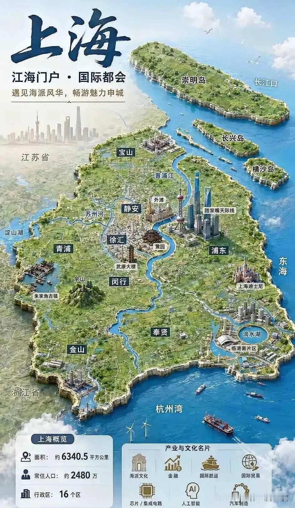 你就看上海这块地方，有山，有水，有湖，有海，还有河，想不富都难啊，不愧为国际大都