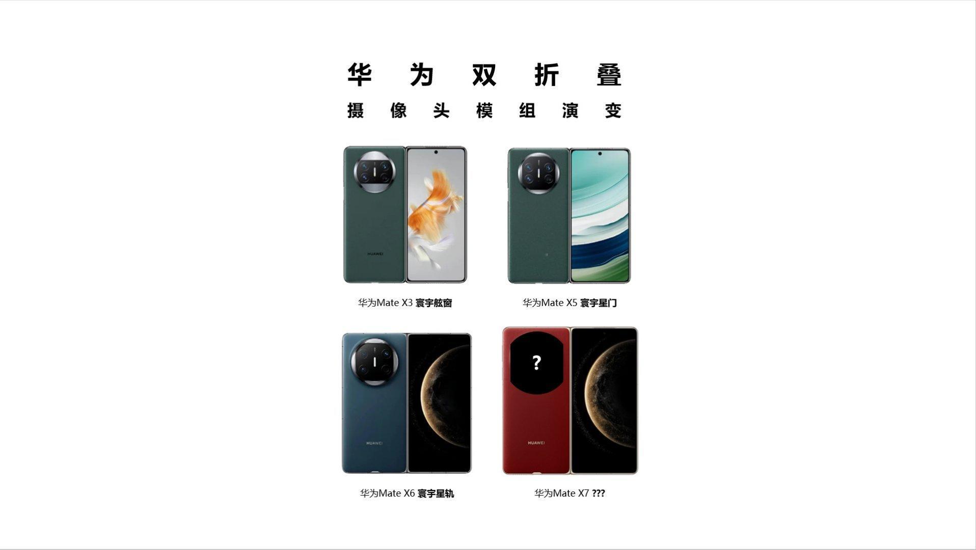 华为MateX7后摄deco该不会要用钻了吧太尊了