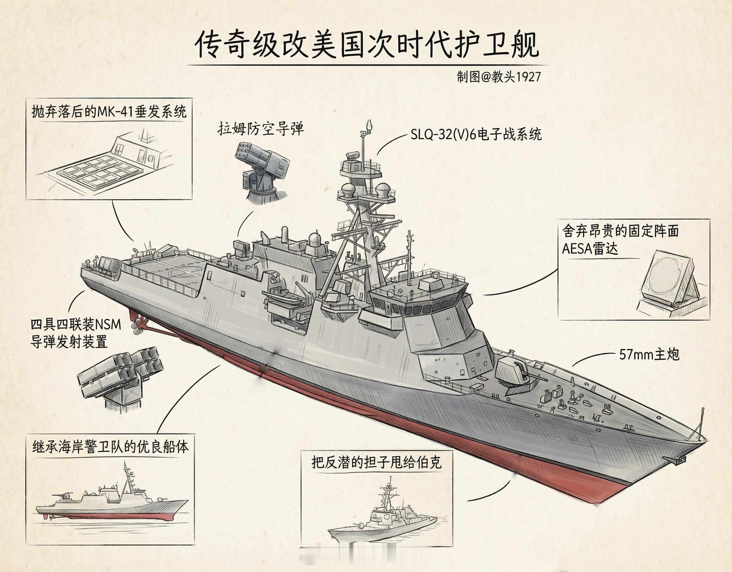致敬传奇FF（X）有的船需要领受荣誉才能成为传奇，有的船生来就是传奇不是所有护卫
