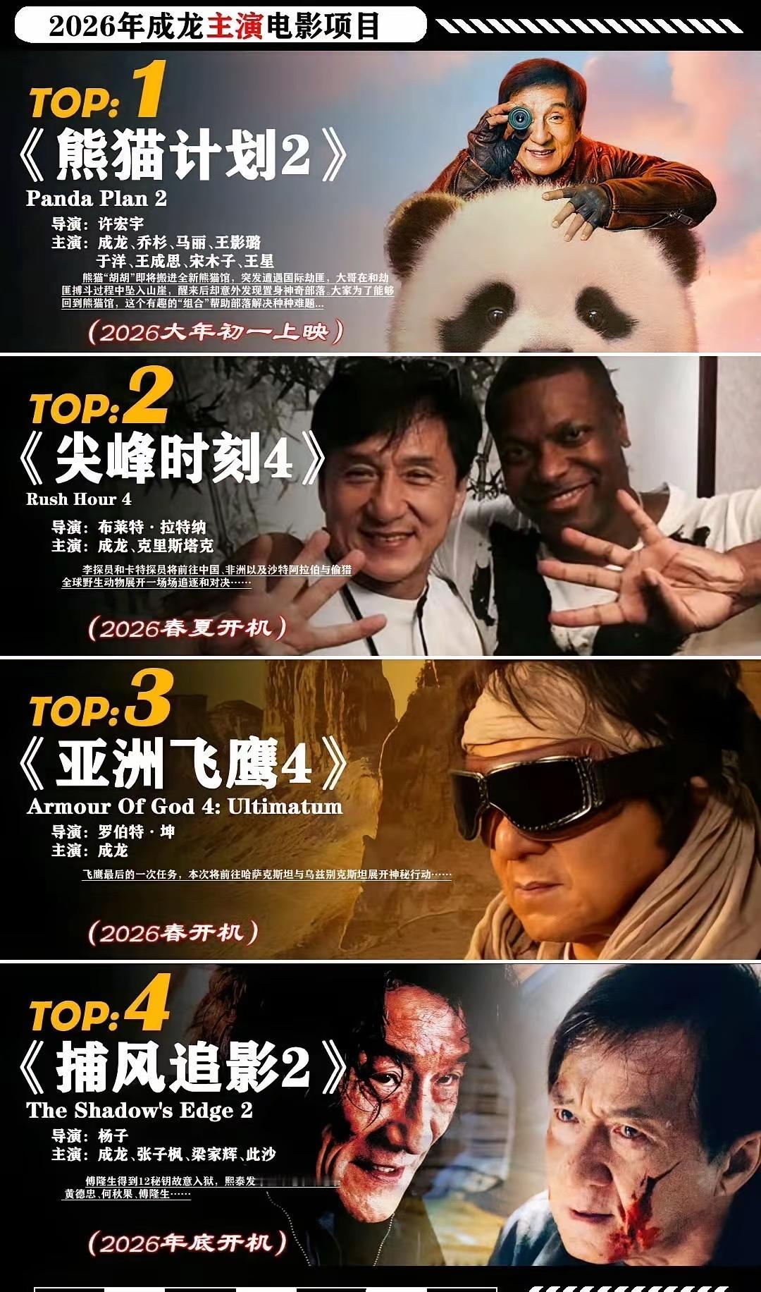 不懂就问：成龙是不是人类历史上最受欢迎的男演员？2026年，已经72岁的Jac