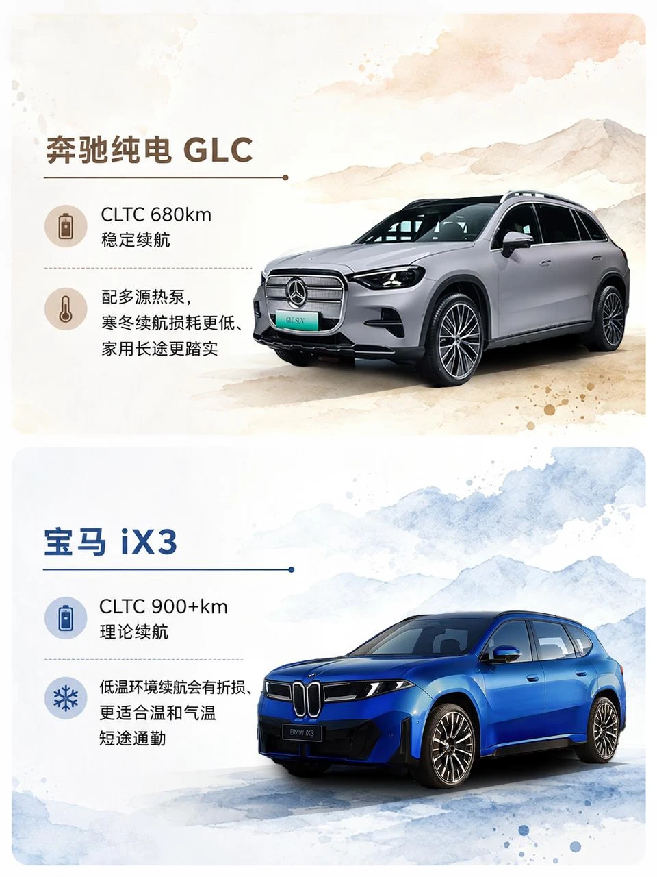 看完这几点，奔驰纯电GLC确实有点东西