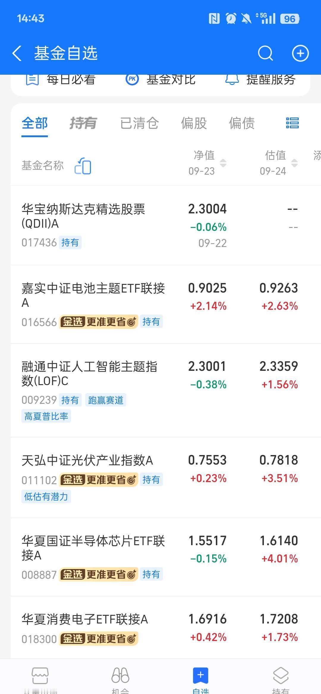 飞天茅台批价刚稳住，酒商仓库还堆着仨月的货。年轻人没真回头，是老板们硬撑着把酒
