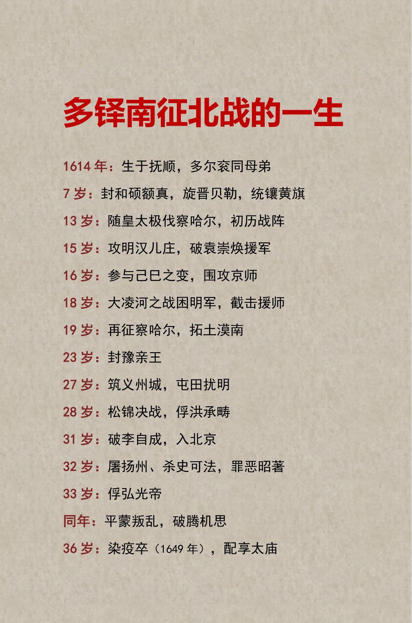 清朝多铎南征北战的一生