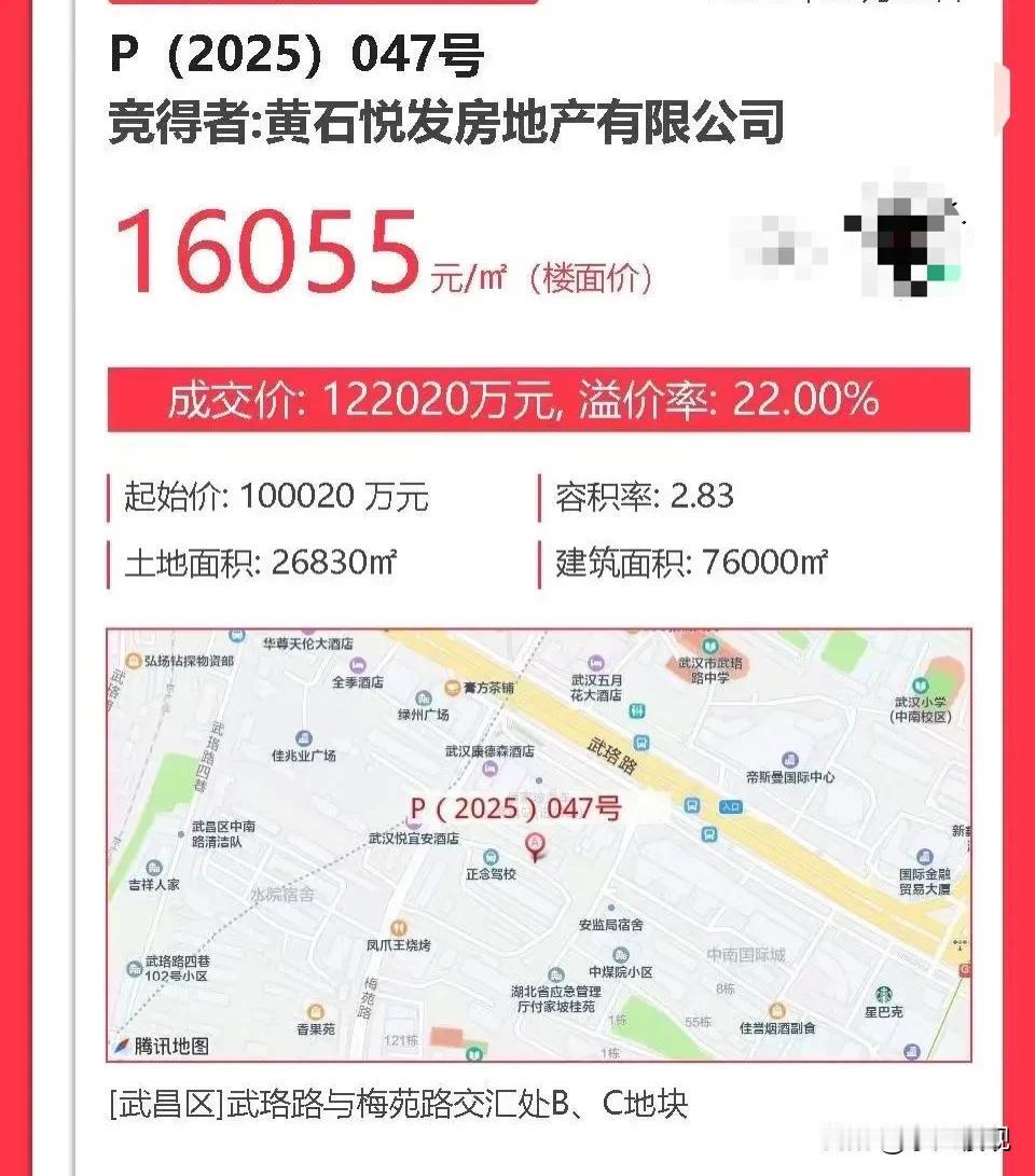 武昌区傅家坡047号地块最终被黄石悦发房地产有限公司拿下，成交总价122020万