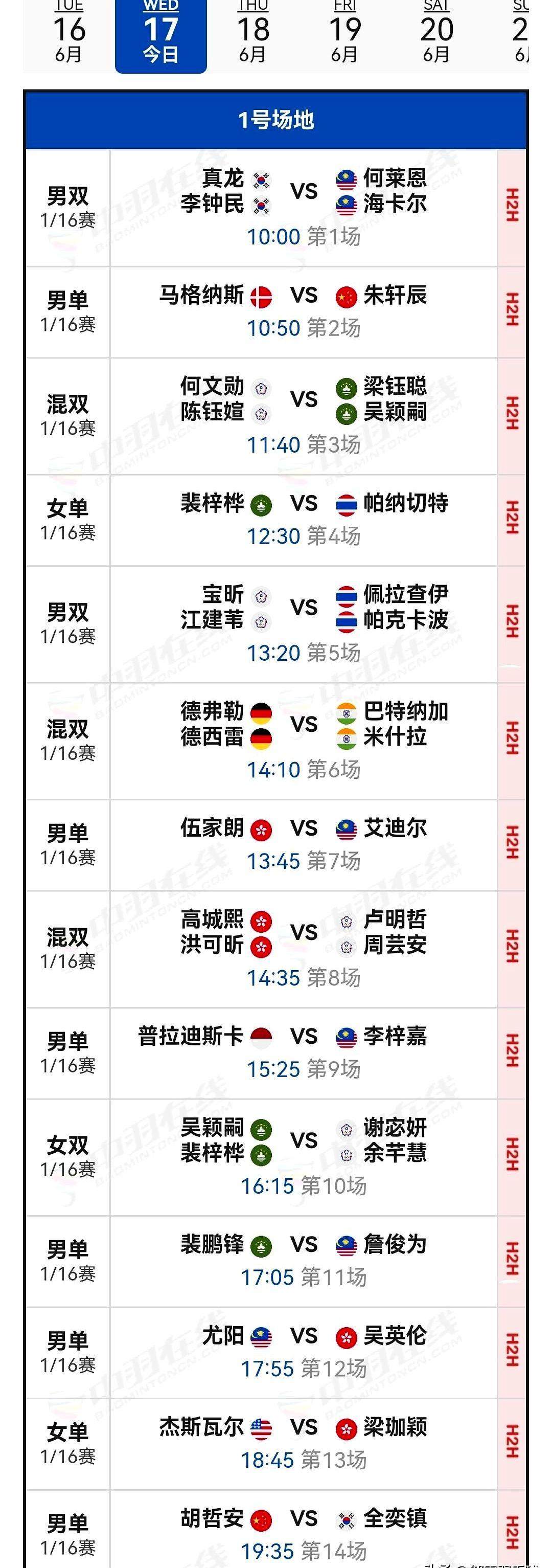 6月17日澳门羽毛球公开赛1/16决赛（二）赛程安排。昨天看着几对女双小花都顺
