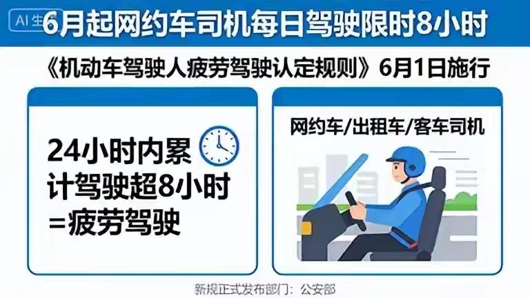 为什么以前经济好时不严管，现在司机卷得要死，反而强制休息？其实就一句话——以前是