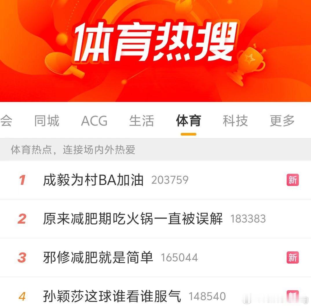 今儿热闹到给我们ee都挤到体育板块去了…​​​