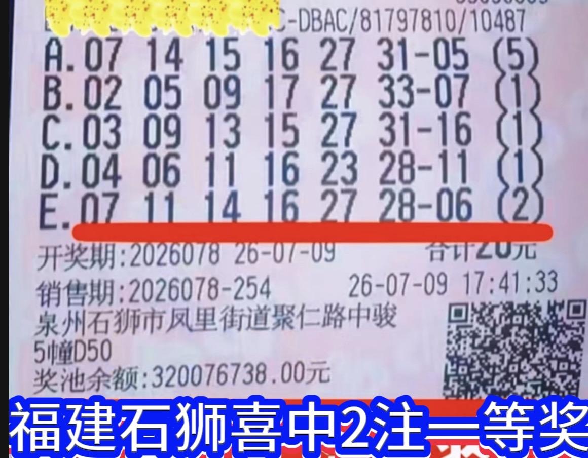 20元收获千万好运！福建石狮彩友喜揽1196万大奖。双色球26078期头奖迎