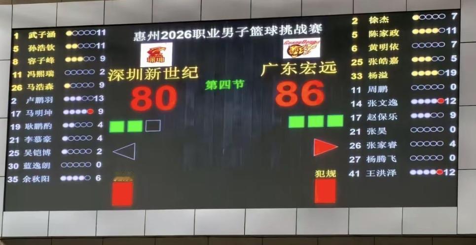 不好意思，低估赵保乐了！莞深德比惠州热身赛，都在夸杨溢，本人反而觉得赵保乐