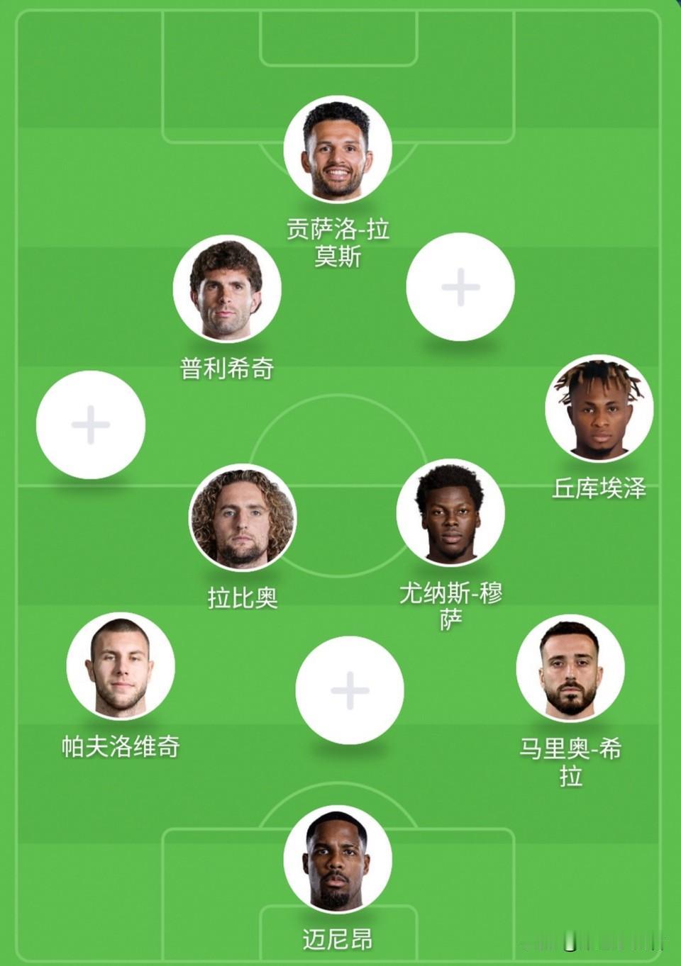 我们可能还需要购买三到四名主力球员。现在米兰的阵容还不能算完全适配阿莫林，比如前