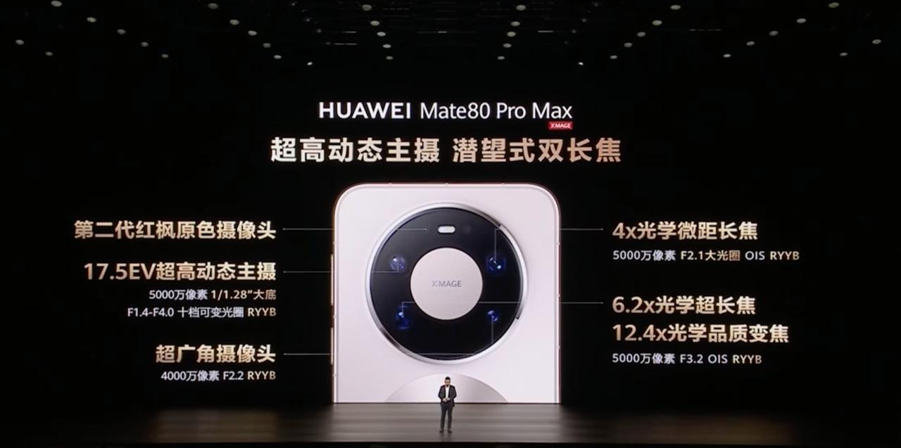 华为Mate80ProMax的影像就顶满了，全RYYB，全高像素，双潜望。这
