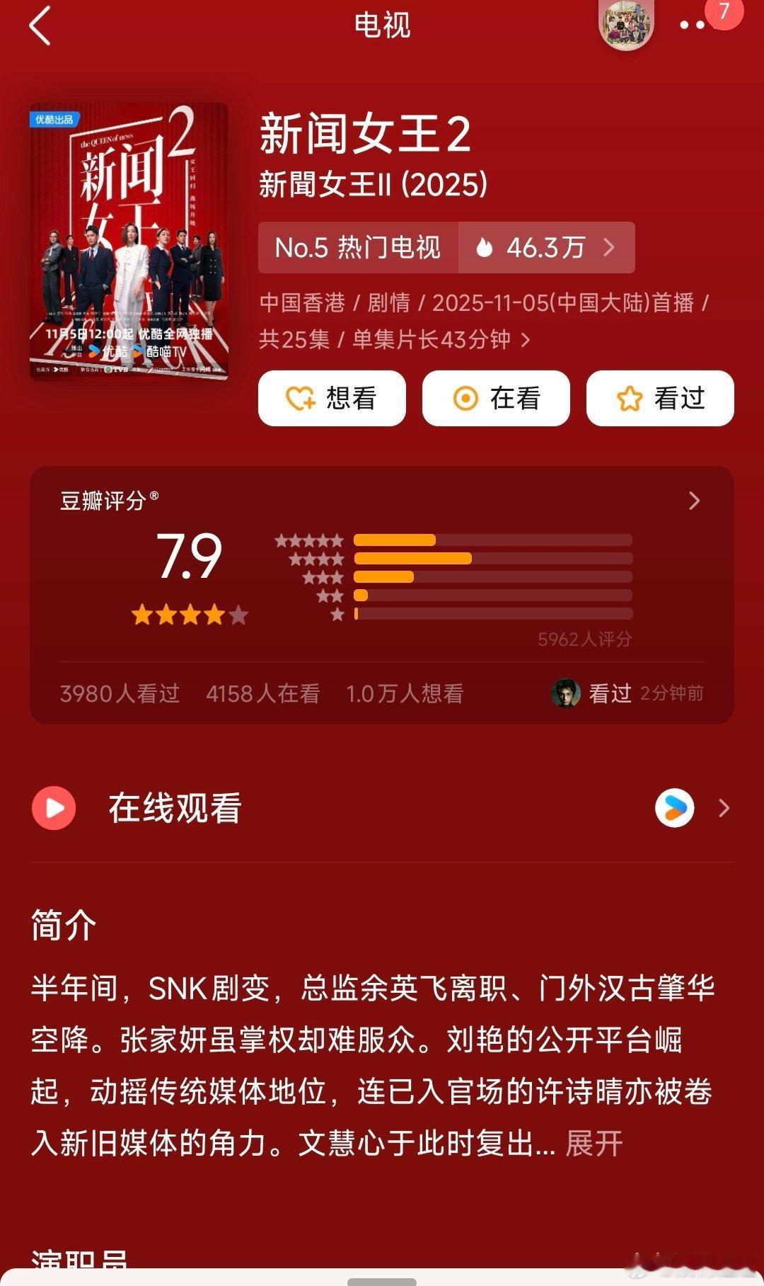 新闻女王2豆瓣开分7.9新闻女王2豆瓣7.9​挺好的​​​