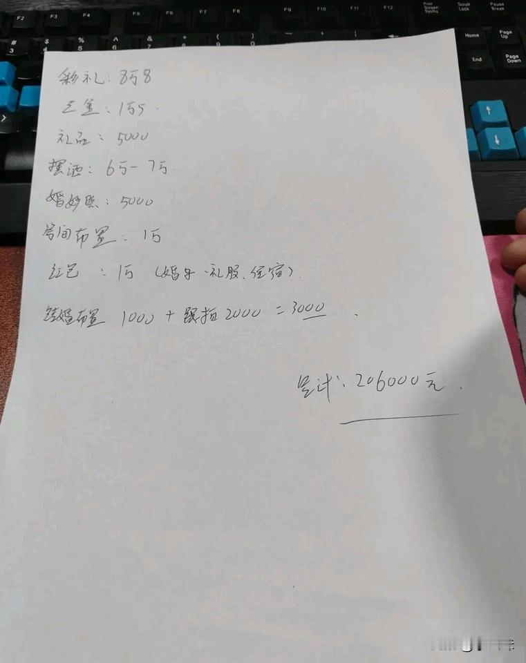 在农村这结婚成本高不高？