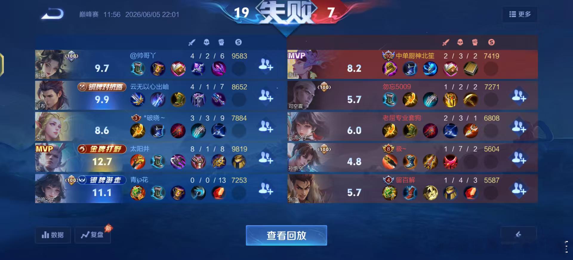 王者荣耀北笙你们都笑我，偏偏我最好笑，很认真去打了，我感觉有些局我真赢不了，怪