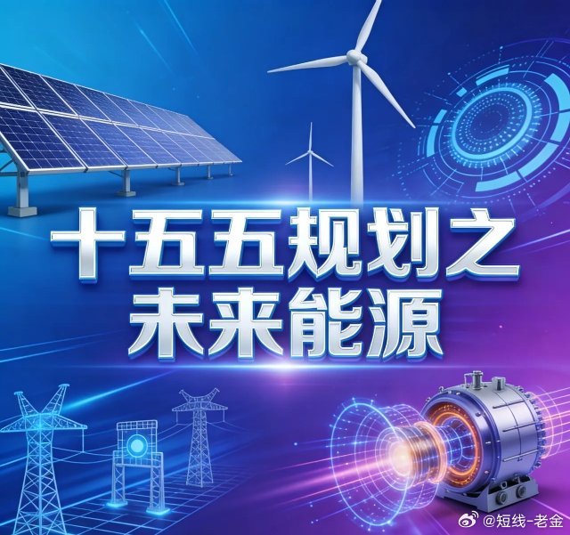 十五五规划之—未来能源一、光伏1.隆基绿能：全球组件龙头，N型、钙钛矿技术领先，