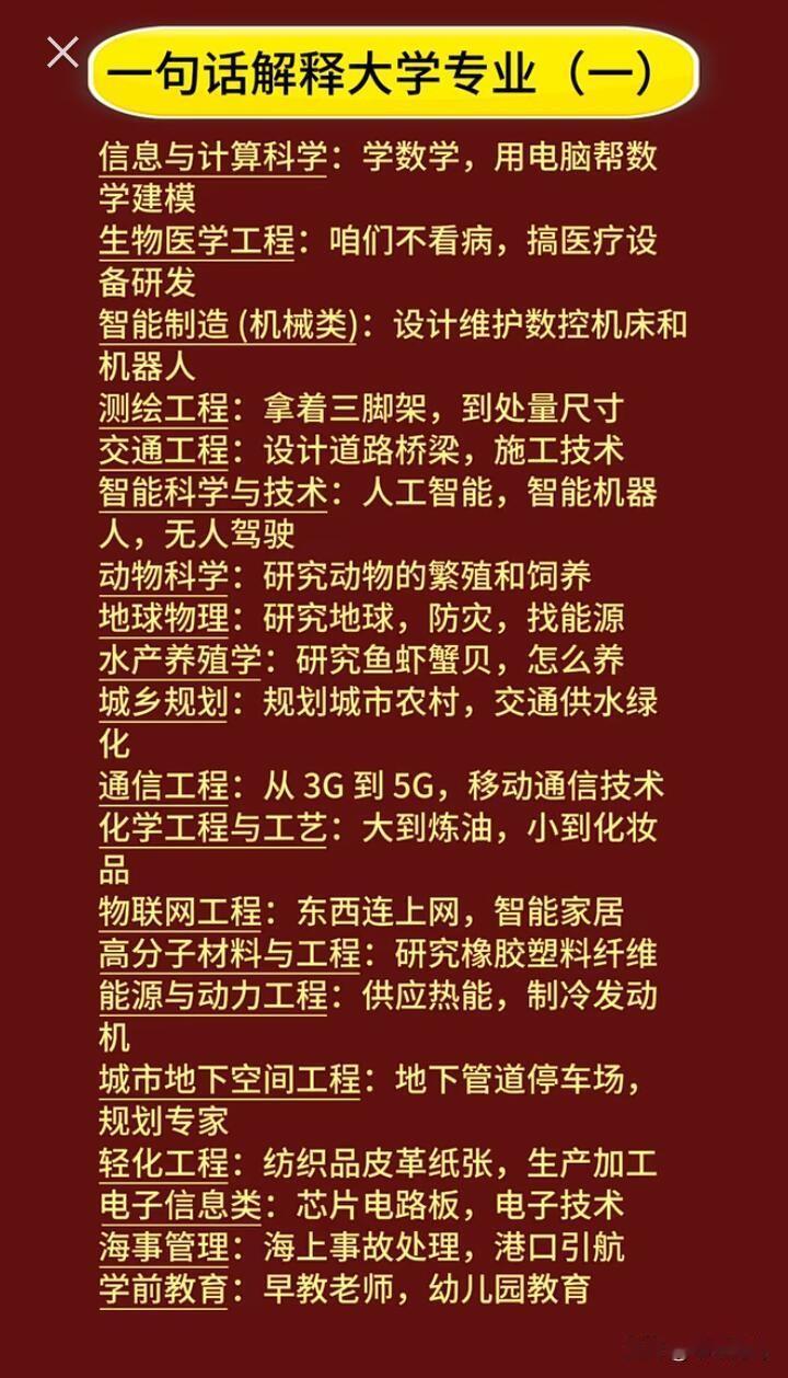 2026年理科十大热门专业新鲜出炉啦！电气工程及其自动化冲到热度第一，学电路、电
