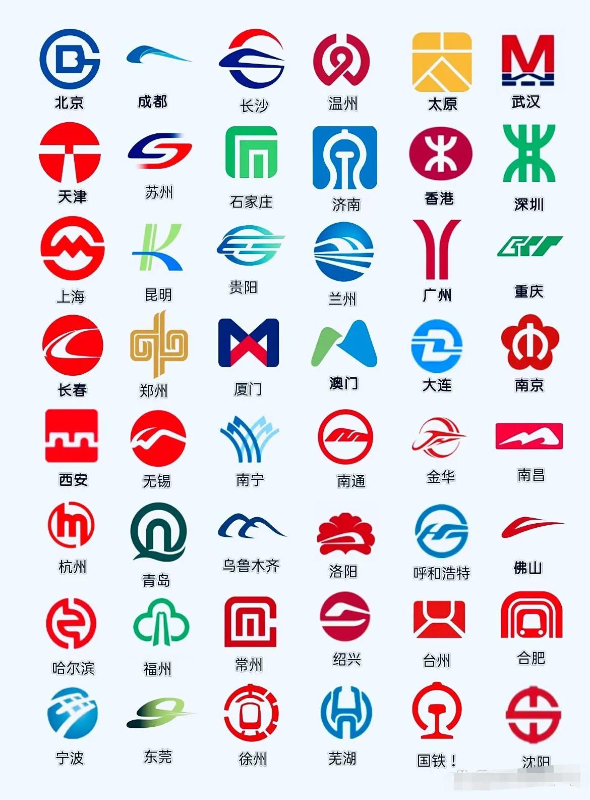 我国各个城市的地铁标志，你认为哪个最好看？