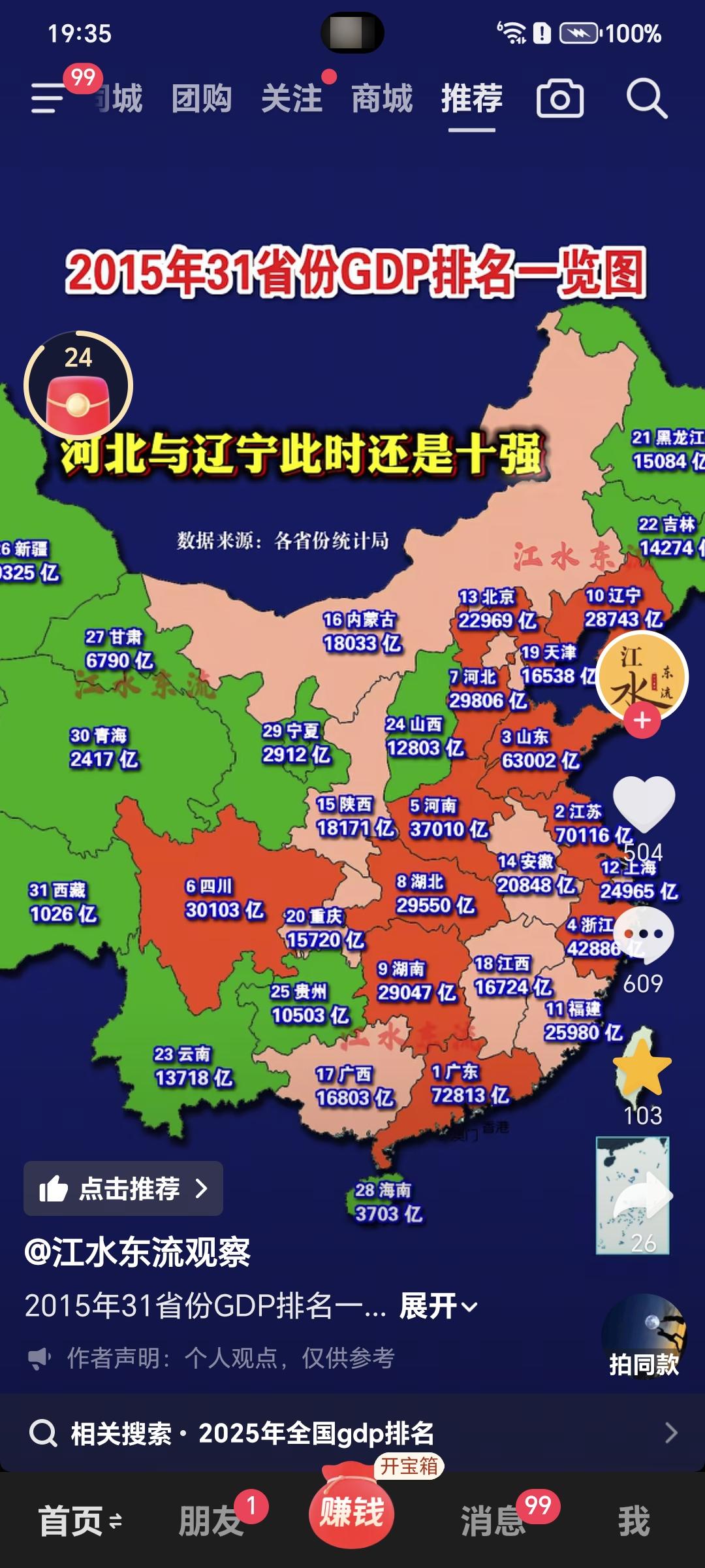 这是2015年各省、市、自治区的GDP数据和排名，看看哪些地方退步了，哪些地方又
