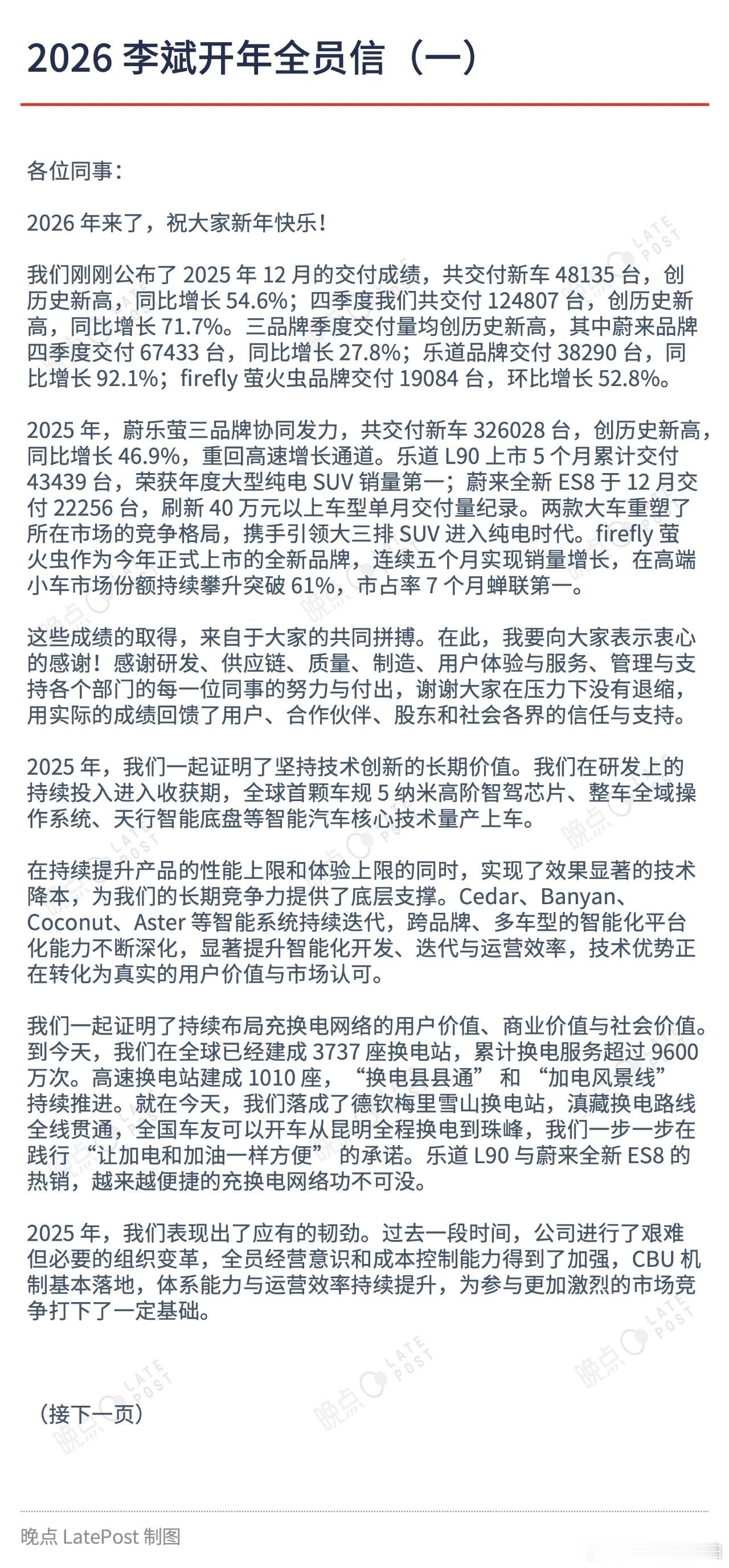 李斌的全员信（来自晚点独家）。首先还是肯定了2025年团队的表现，今年蔚来的