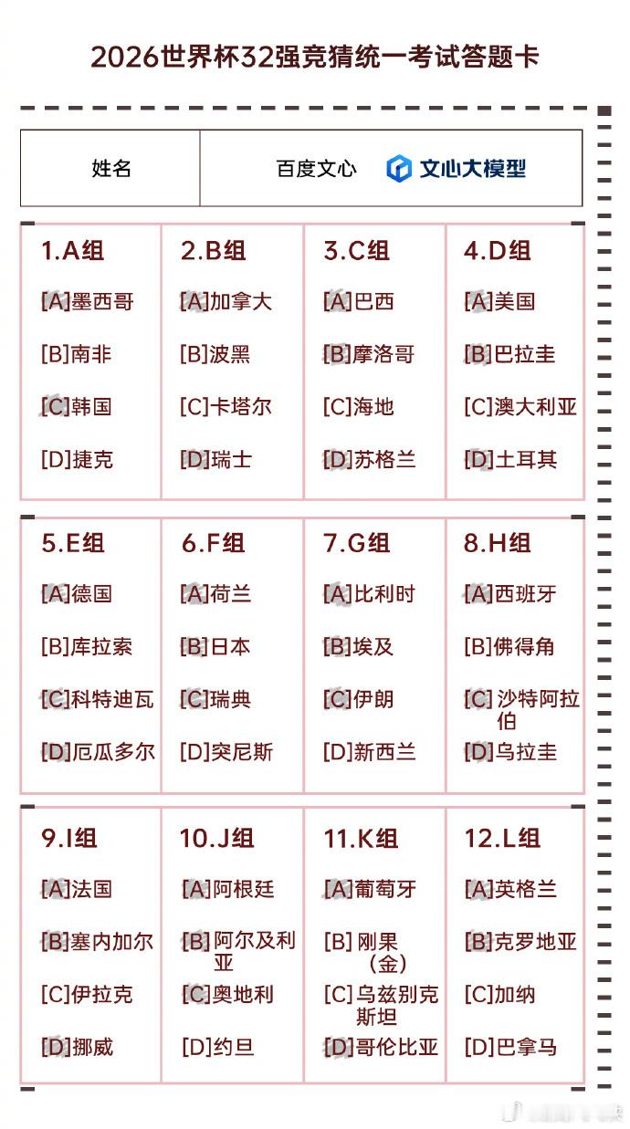 世界杯预测人机大战就算AI的数据再全面，也没法感知球员当下的竞技状态和心理变化，