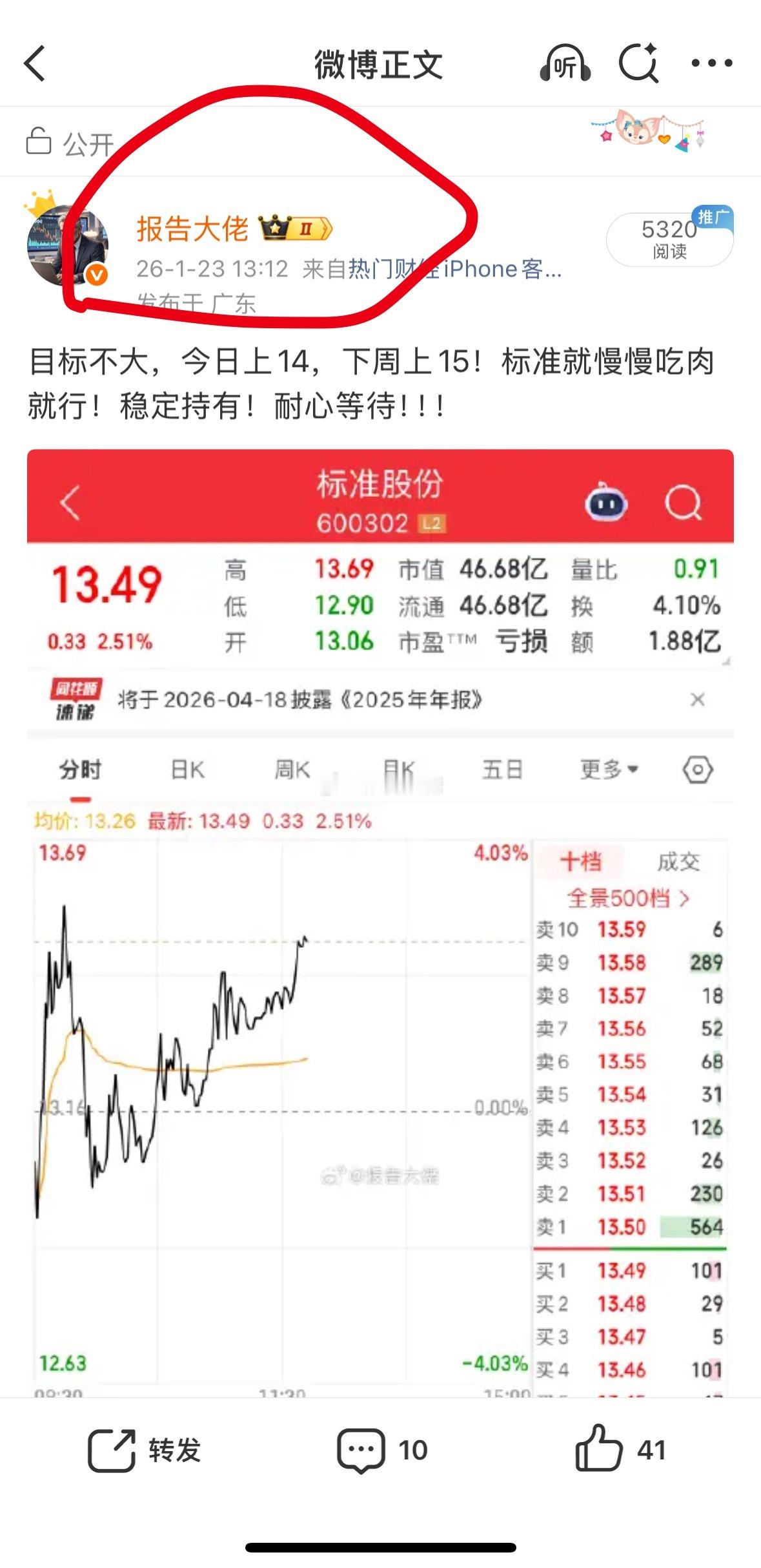 标准股份，符合大佬预期，今天说站上14果然没有辜负大佬！标准还是很懂事的！下周标