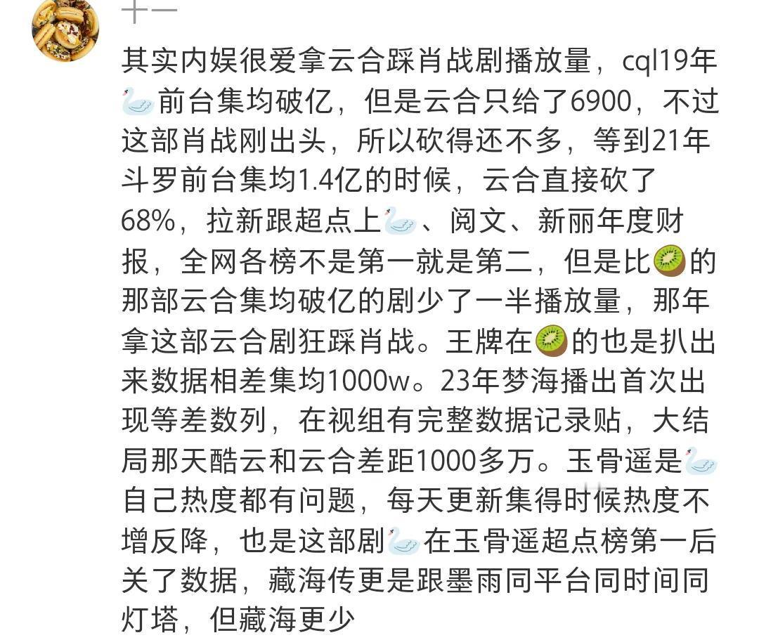 别再争了，《斗罗大陆》的数据为什么“假”得那么真实？单日冲到2.11亿播放，什