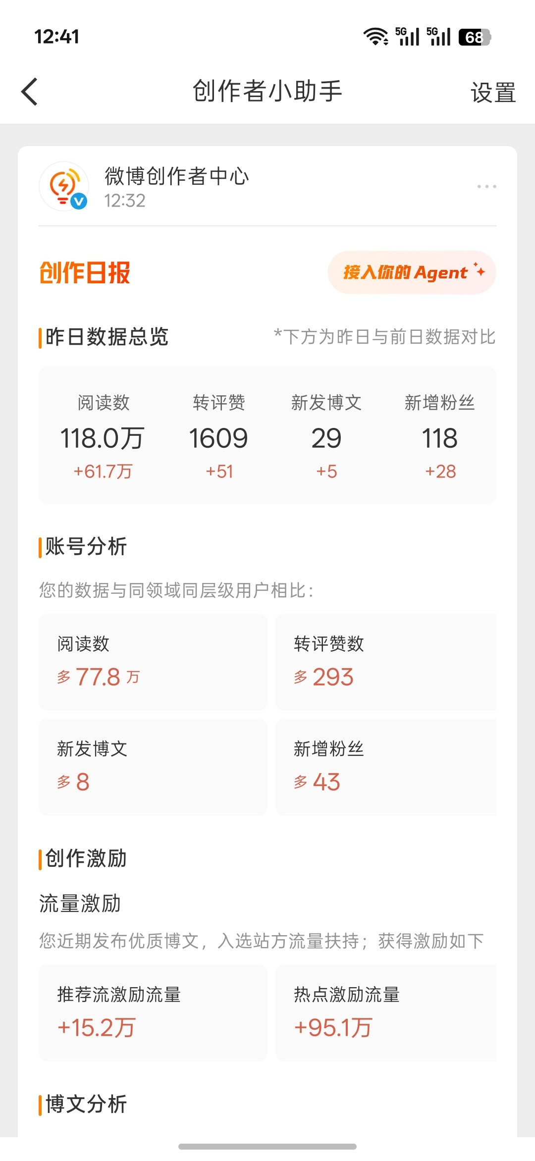 可以的吧终于全红了