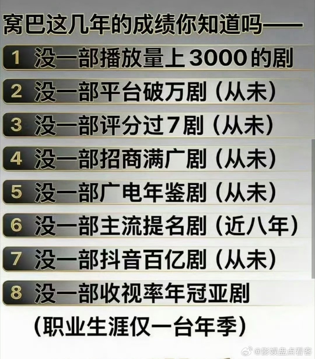 迪丽热巴在内娱的位置生态挺尴尬的同期90花的生态位都是其他人的，她位置很尴尬。比