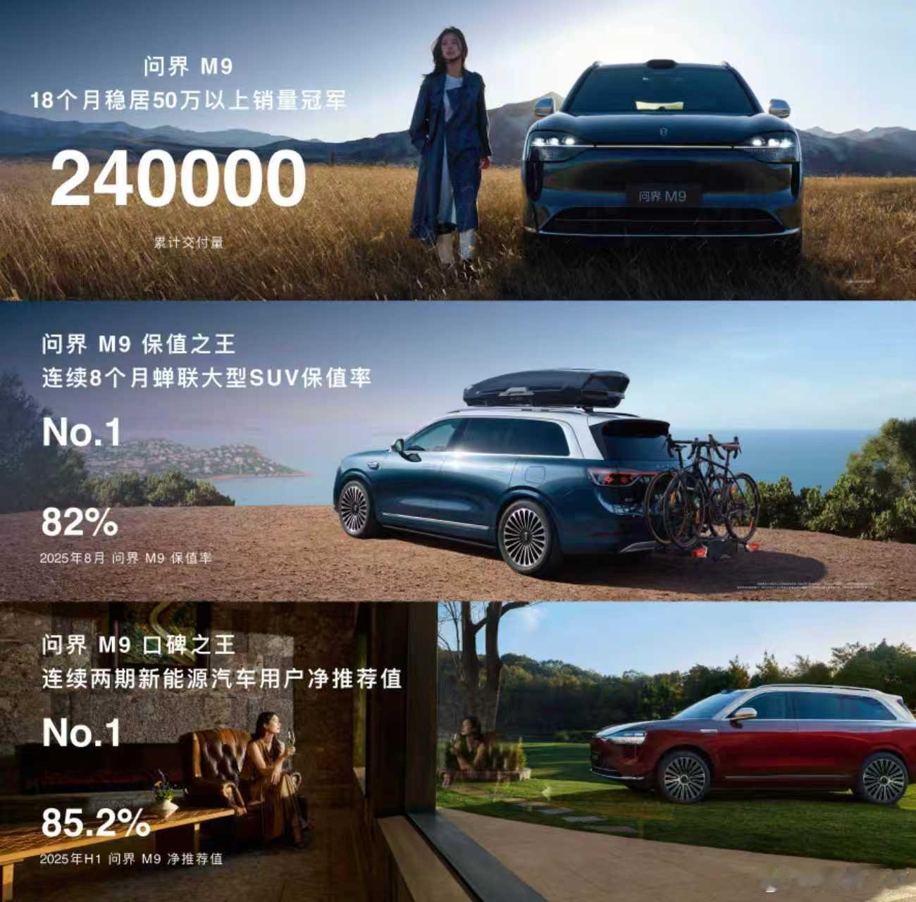 每10辆50万级新能源7辆是问界M9上市以来累计交付24万辆，18个月稳居50