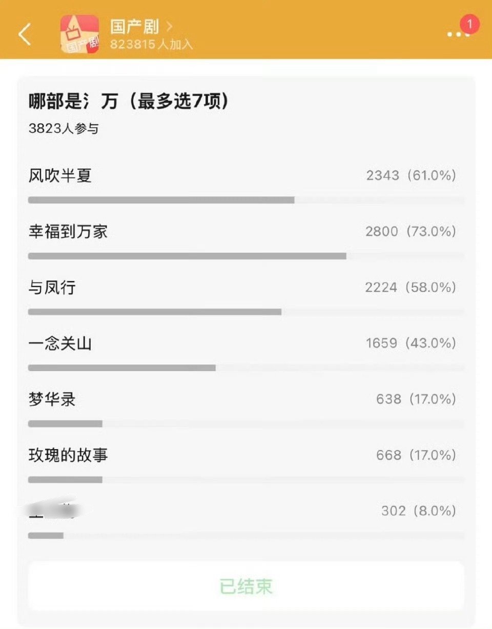一个人能占三个，也是一种本事[doge][doge]​​​