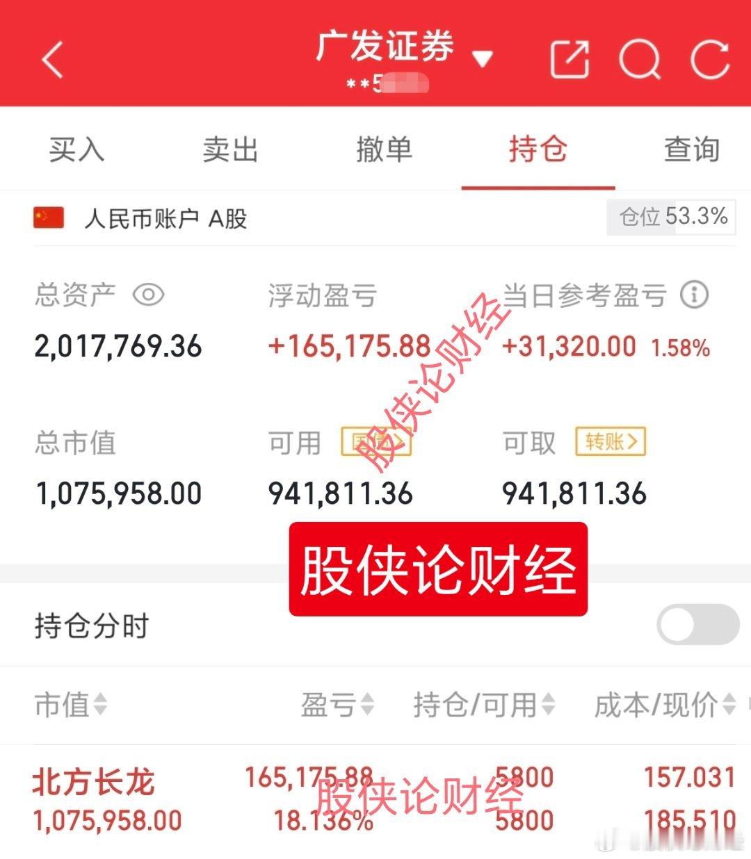 昨天尾盘的跳水看来真是为了骗筹码，继续格局？。30万本金实盘记录（第63天）目前