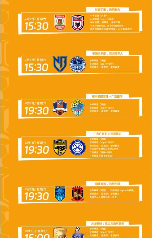 中甲联赛第4轮继续猜猜猜，搞！无锡不会搞个四连胜吧广州豹（无锡）、南通（苏州