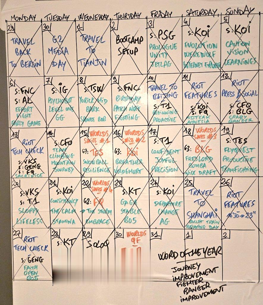 G2经理分享训练赛情况: 曾被BLG 0-3;面对T1合计10-6