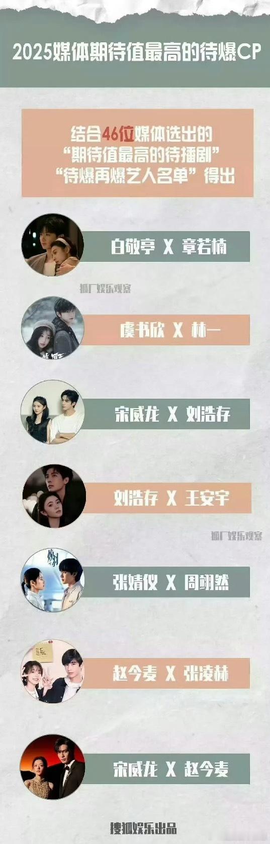 再次证明业内反买，别墅靠海🌊