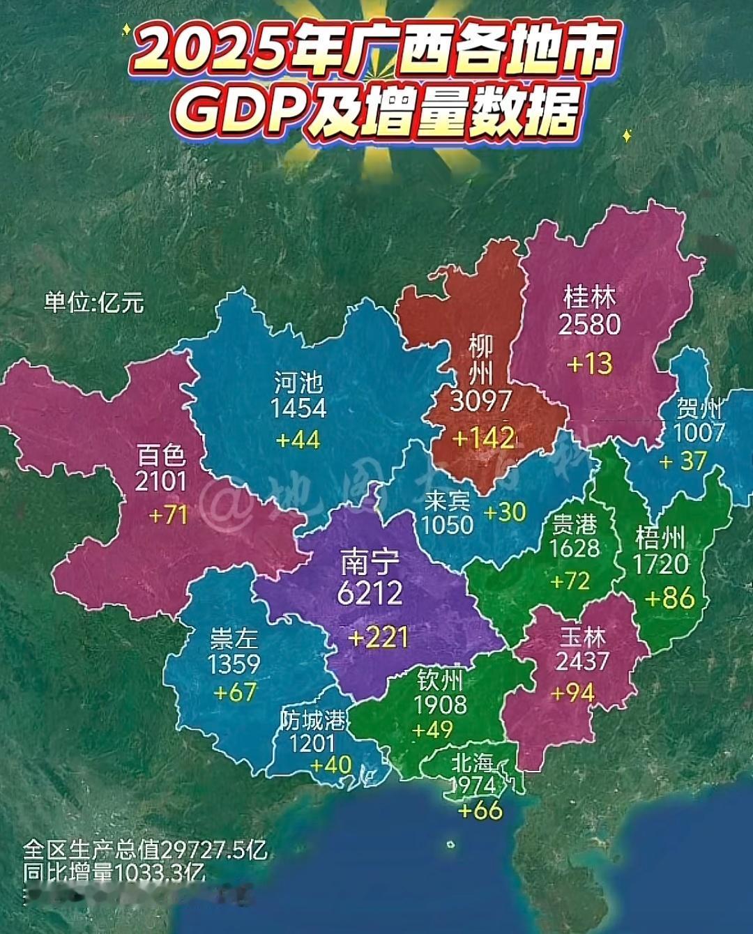 没想到广西各地市的经济体量差距这么小，最高的南宁也只是最低的贺州约为6倍左右，而